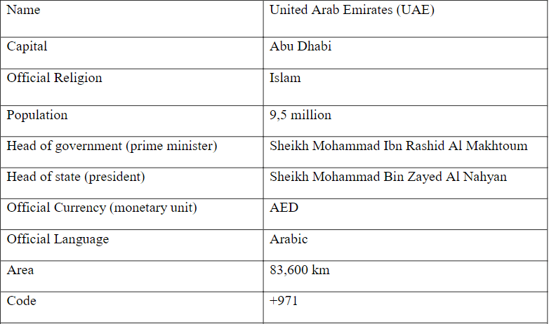 An Introduction of UAE