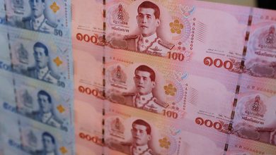 BAHT, Thailand Currency