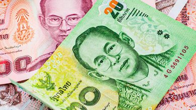 Thailand Economy