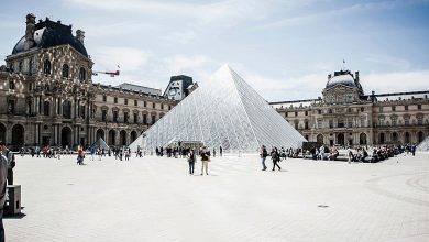 How Much Does It Cost to travel to France?