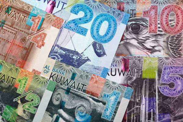 A Background of Kuwait's Economy