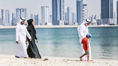 Kuwait’s Cultural Tapestry: History, Religion, Language