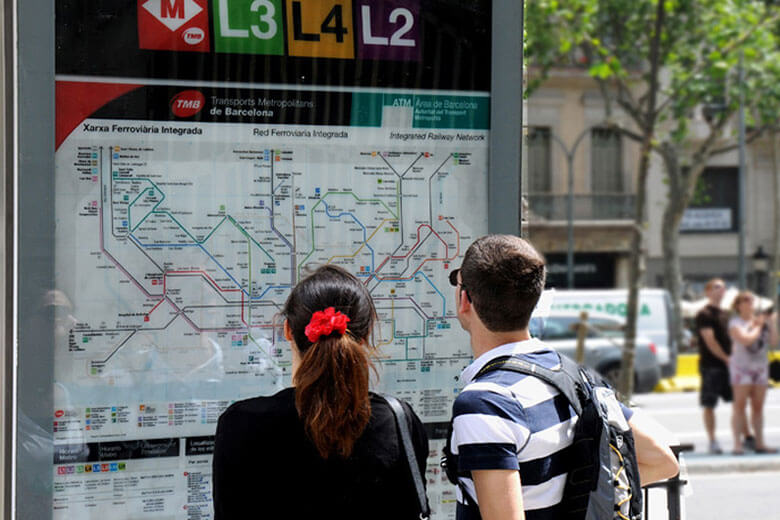 Getting around Barcelona: Navigate there Like a Local